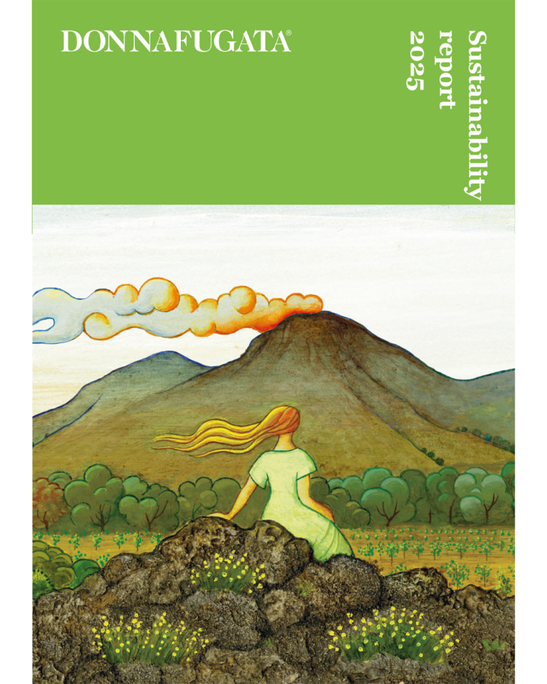 Sustainability report